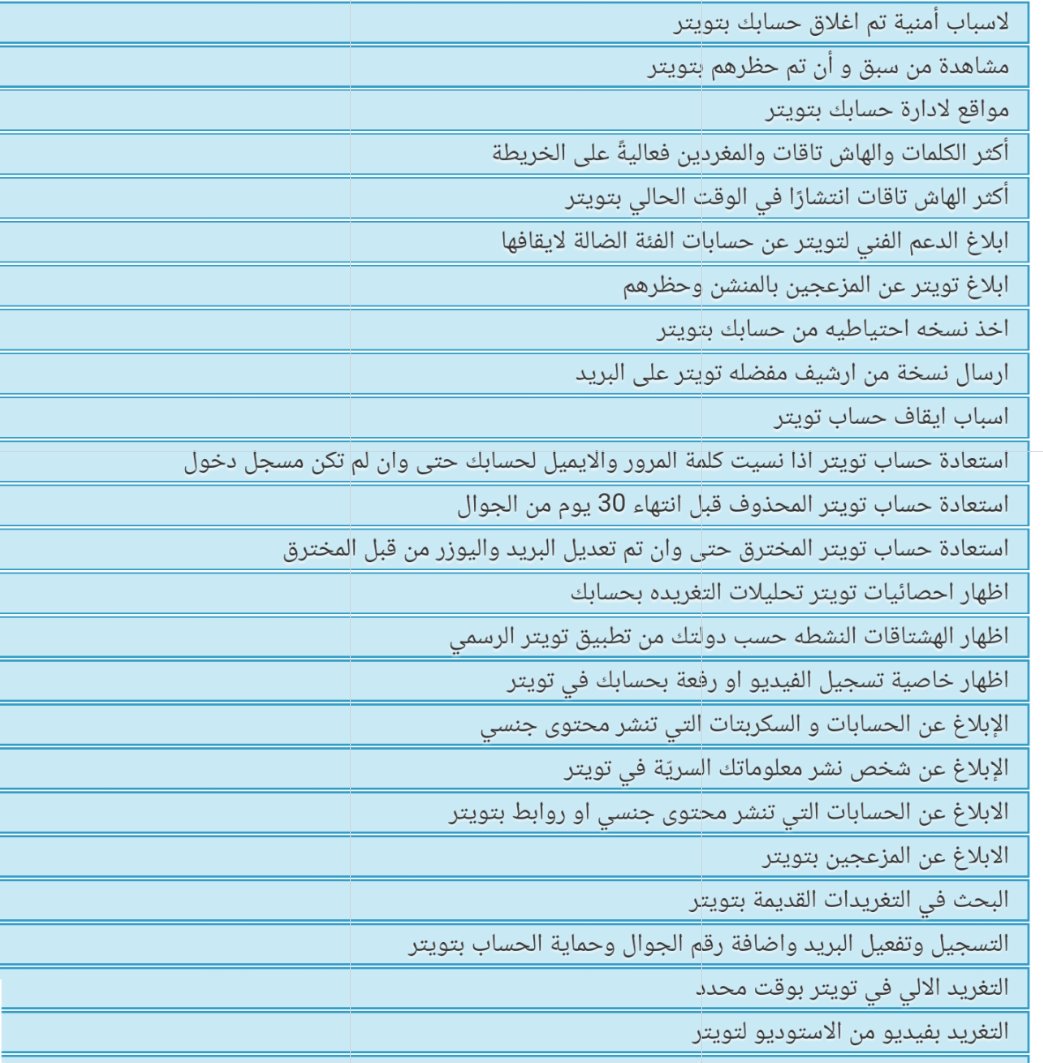 iphone_1398's tweet photo. لو واجهتك أي مشكله بحساب تويتر أو انستقرام، اعتبر الصفحه هذي مرجعك
https://t.co/1ZJD5WPpeb

+ حذف التغريدات والمنشن https://t.co/T9NosWizDh