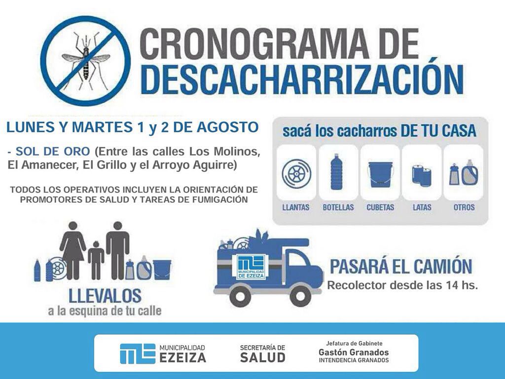 KAPUTEZEFUMIGA's tweet photo. Seguimos trabajando con el municipio para la @GenteDeEzeiza ! Descacharreo y fumigacion con #DragonMax @Chemotecnica https://t.co/CCB8KhoMoV