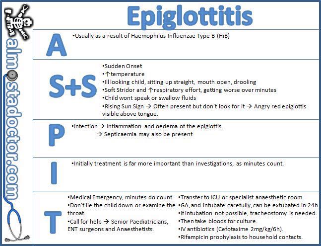 3⃣

#Revision 📚💊📚

#Epiglottitis #NeonatalJaundice #Parkinson'sDisease 

#فضفضة_طبيب
#لست_وحدك