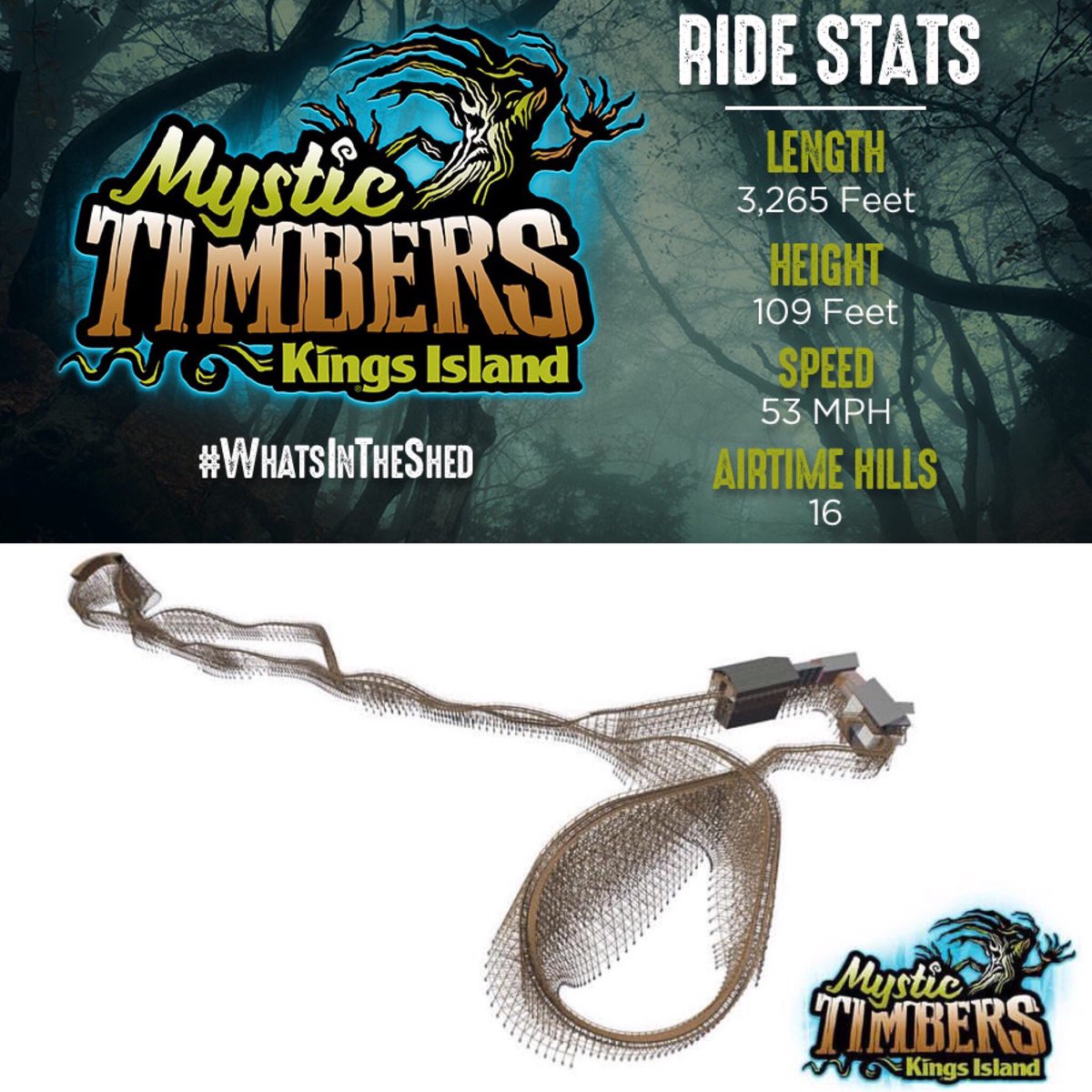 FLCoasterClub's tweet image. Here's #MysticTimbers stats &amp;amp; layout. It's a classic terrain hugging "Out-n-Back" woodie!
#WhatsInTheShed #KI2017