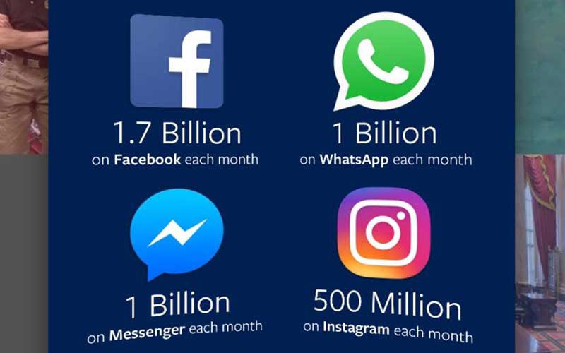 PipelineGroup's tweet photo. Wells Fargo: Marketer Participation On Facebook Is Now Compulsory https://t.co/oDZTNyUyZp https://t.co/KTOzN5AEsG