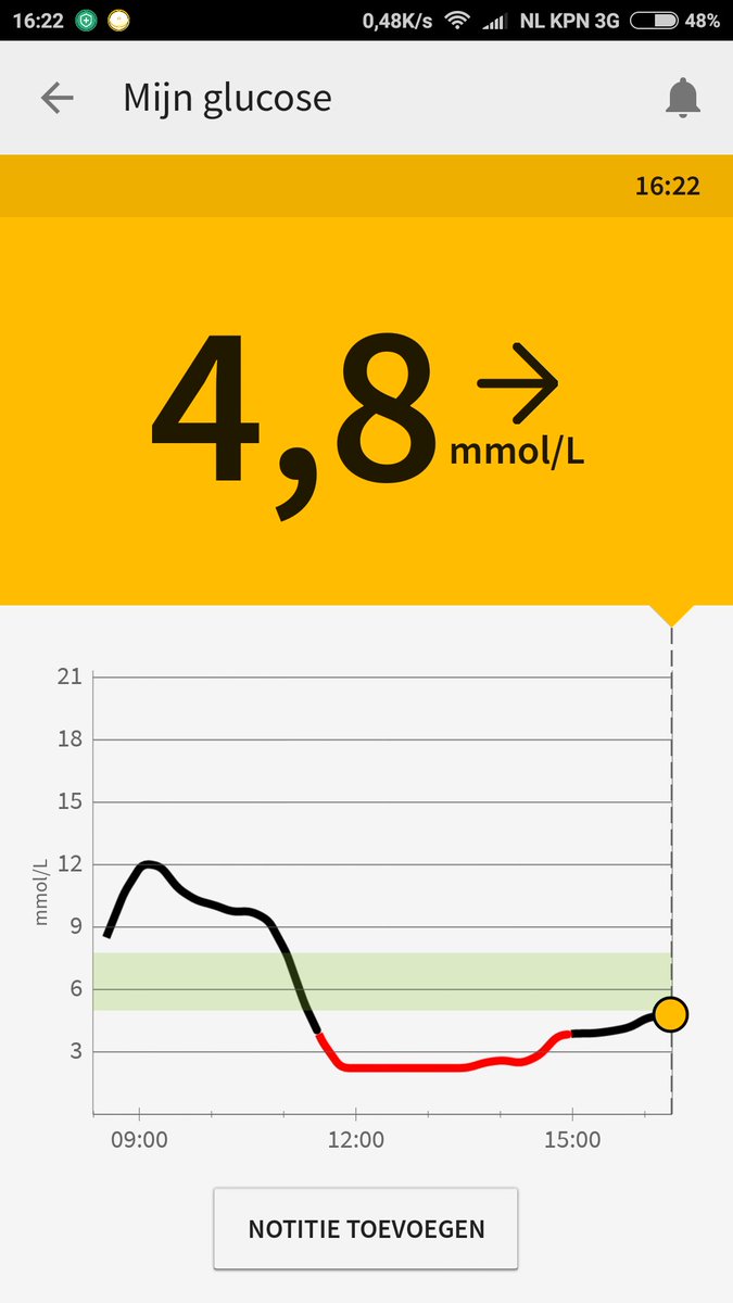 Snowboard28's tweet photo. Nice difference :-) pulled the #freestylelibre out. No use this way. https://t.co/MpJJYsIWVZ
