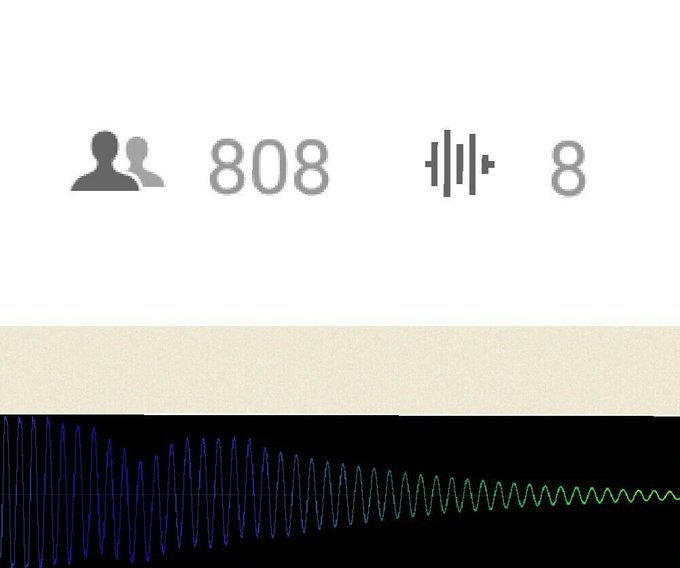 808... I like dat. I like dat. https://t.co/gjXZyZ2IVM<a href="/tag/2017wrapped"class="tags"><span>#2017wrapped</span></a>