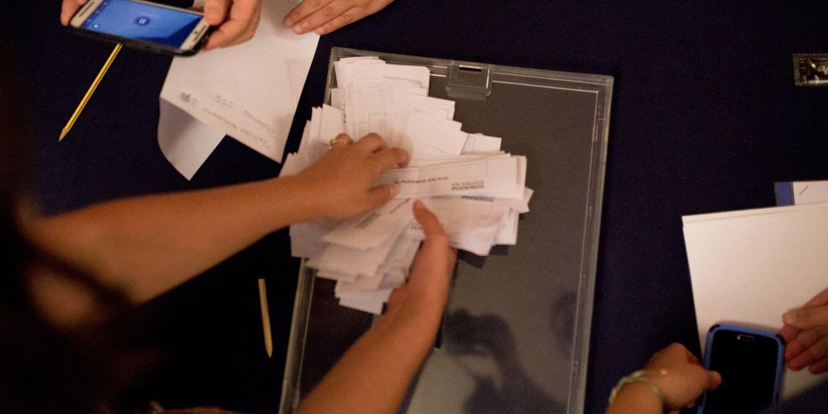 Podemos_Galicia's tweet photo. Na votación, meramente consultiva, despois de marchar moita xente: Podemos 156 e 36 en coalición #Decide29X https://t.co/r3tPd2bCKO