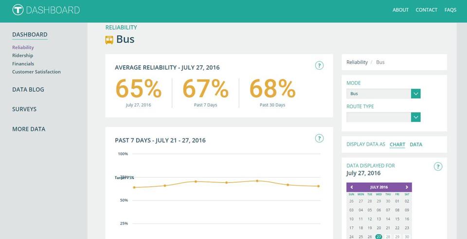 The Boston Globe tweet media