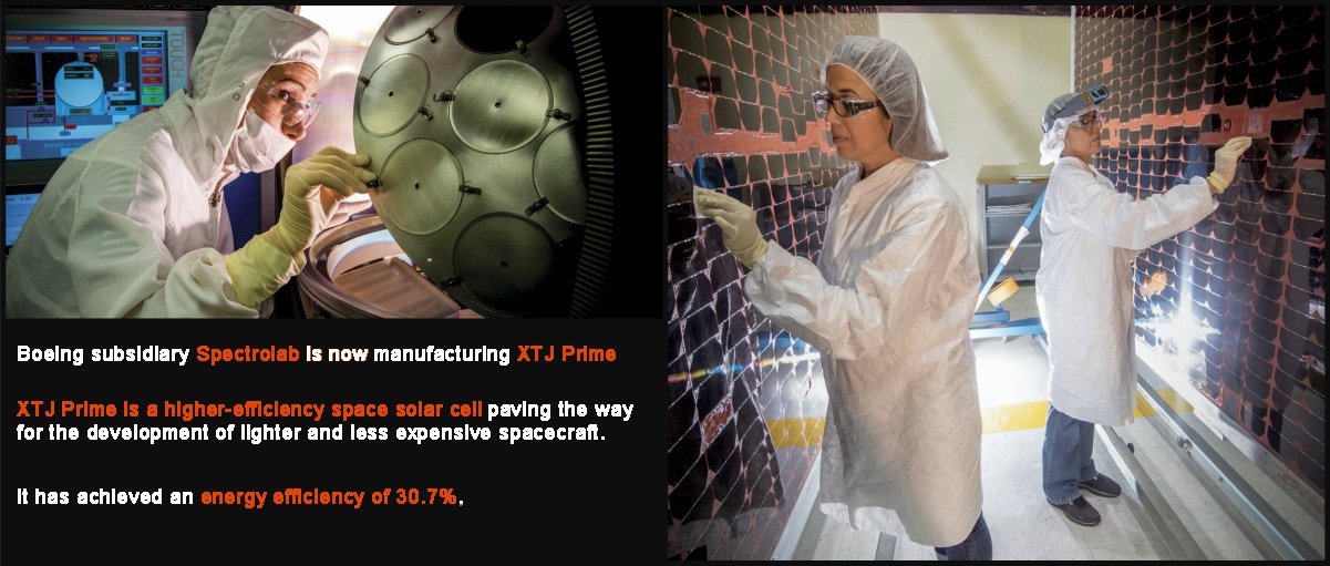 Boeing Defense on Twitter "TODAY Spectrolab celebrates their 60th