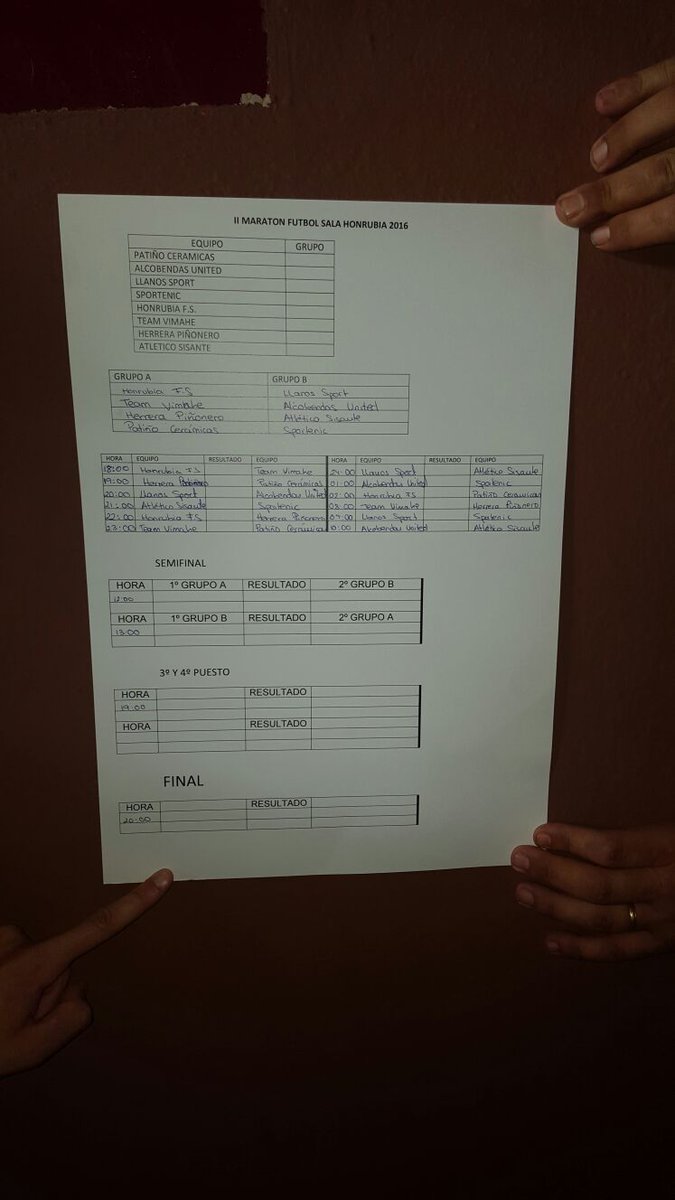 Así quedan los emparejamientos.