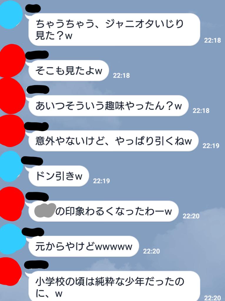          - Twitter Search / Twitter