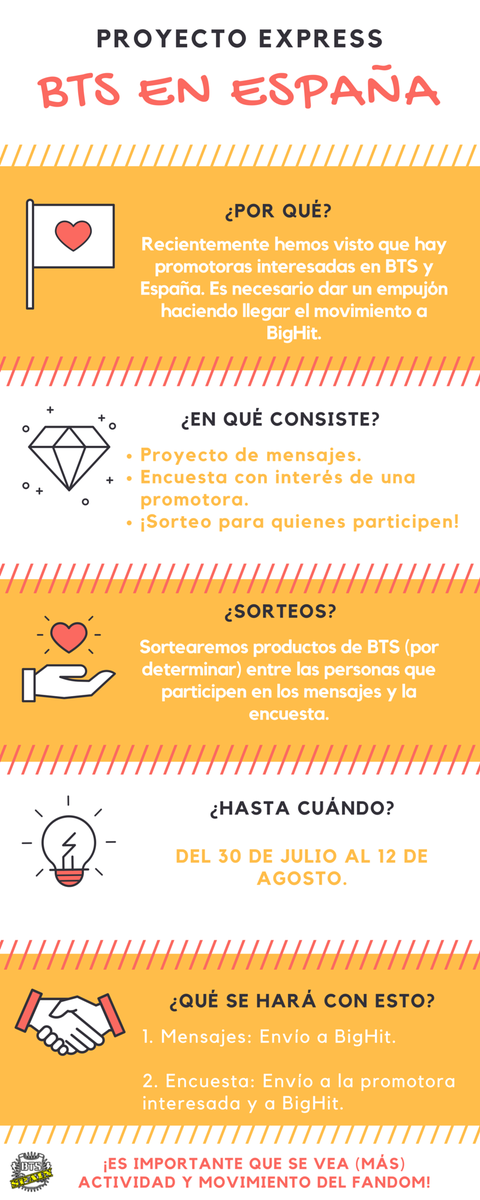BTS_Spain's tweet photo. 🎁PROYECTO + SORTEO🚩 #BTS EN ESPAÑA 

🗓 INICIO + links: SÁBADO 30 DE JULIO - 19h
🗓 LÍMITE: VIERNES 12 DE AGOSTO https://t.co/CJx4ifq8Yj