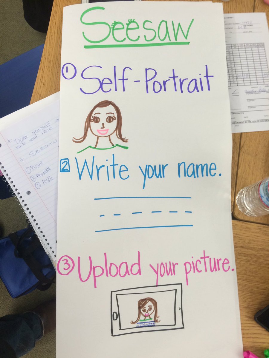 Lesson Planning Introducing  <a href="/Seesaw/">Seesaw</a> #alisalstrong