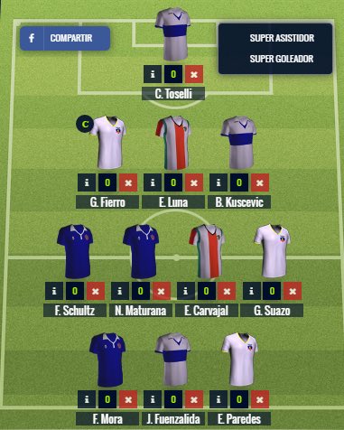 nerocinco's tweet photo. Qué lindo es el fútbol, vamos con todo para esta temporada @SuperDTChile #NRO5 https://t.co/aavmhCIHVz