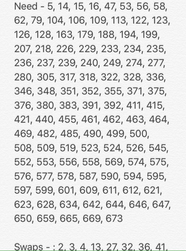 @nickmccoy50 I can give you 132, 275, 276, 406, 407, 515, 589, 635, 661. Needs list enclosed