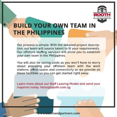 Hello_Booth's tweet image. Too much on your plate? It&apos;s time to consider #Outsourcing #Offshoring #Team #Business #Bpo linkedin.com/hp/update/6158…