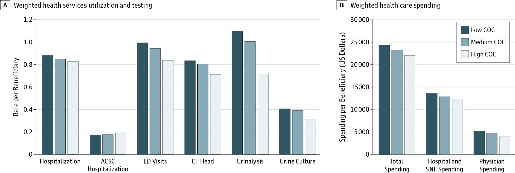JAMA Internal Medicine tweet media