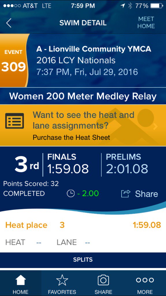 LCY_swim's tweet photo. Dropped two seconds from prelims and moved up to third! https://t.co/mqkQzk2ufO