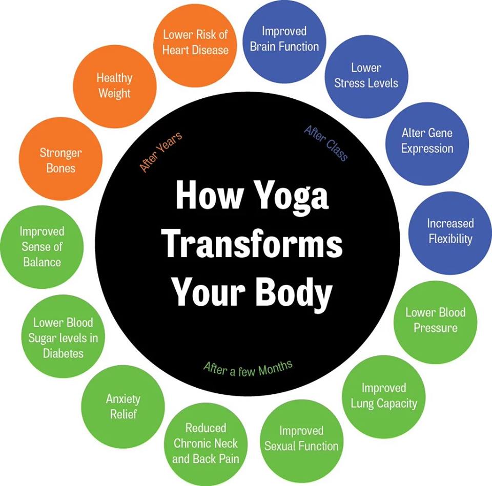 RetreatBookers's tweet photo. What are you waiting for? 
https://t.co/FfWghH5Yic
#wellness #yogaretreat #yoga #yogi https://t.co/LRuEdyUfai
