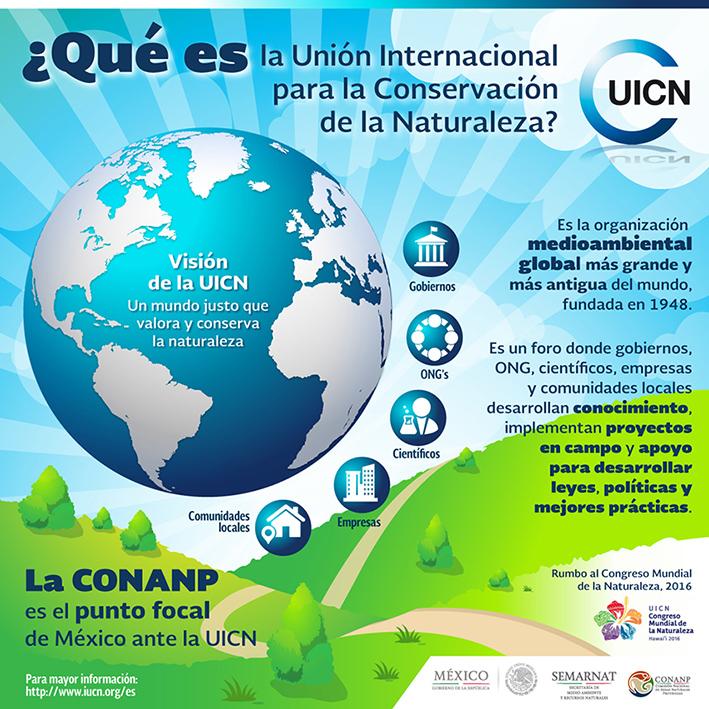 UICN Últimas noticias y actualidad en