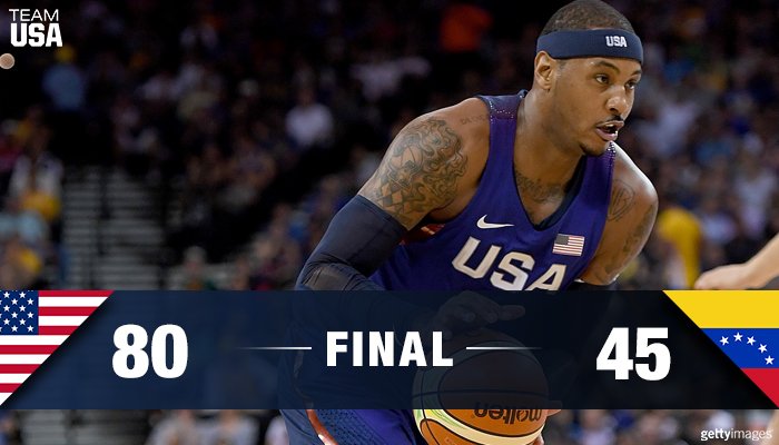 TeamUSA's tweet photo. And that's a W for @usabasketball! 🇺🇸🏀

#USABMNT #RoadToRio https://t.co/MDqELfJuBc