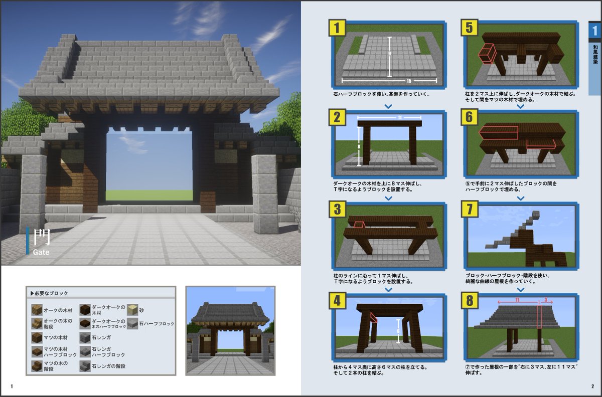 柊 Hiiragi 要望があった 和風門の作り方です わかりやすいように建築本のような編集をしてみました 門作りの参考にでもしてください ง W ว 和風建築レシピ