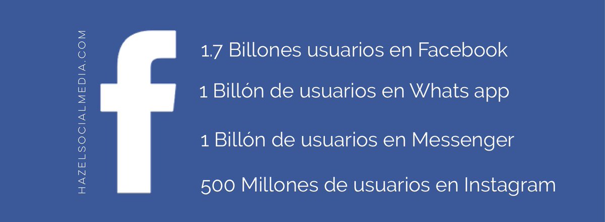 HazelCastillo's tweet photo. Datos actualizados de usuarios en #Facebook, #Whatsapp e #Instagram  https://t.co/JhkKOtUA4A https://t.co/0df17x8LGs