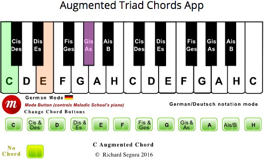 Melodic School على تويتر Just Added 4 Apps For Basic Triad Chords On The Piano T Co Rlivp901nc Musictheory Pianoapp Pianochords