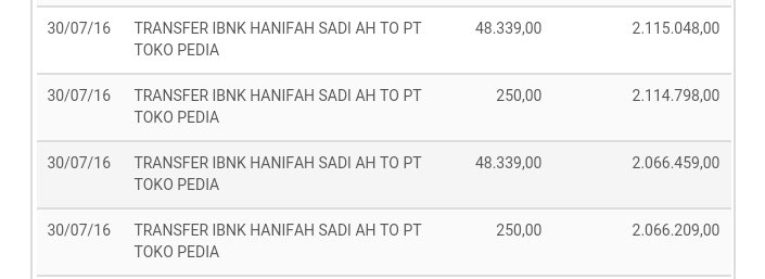 Hanyfahsa's tweet photo. @TokopediaCare min sy transfer via ibank BRI 48.339 tp disitu gagal 2kali pas dicek mutasi masuk 2x ke rek toped https://t.co/WTxrBUa2Qw