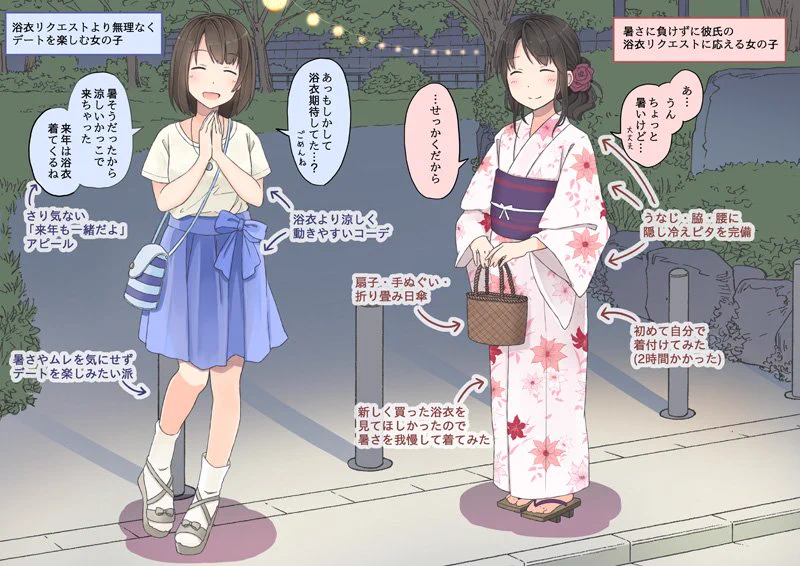 どっちの子と夏祭り行く？両方可愛いから3人で行くに決まってるだろｗｗｗ