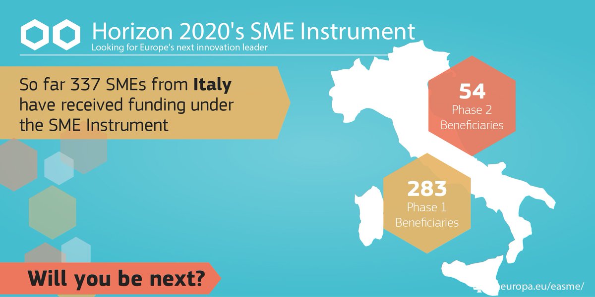 European Innovation Council tweet media