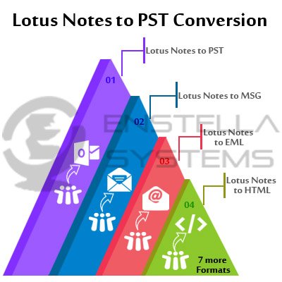 convertnsf's tweet photo. Save #NSFtoPST file data .

https://t.co/jlPW6GxVqh https://t.co/iFOJCPotv2