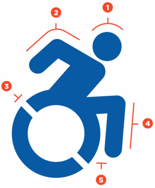 barriereradioX's tweet photo. Maurizio Brandolini: Accessible Icon Project https://t.co/HvPz69DHOO #design #inclusione #AccessibleIconProject https://t.co/8Rhl1Zq2br