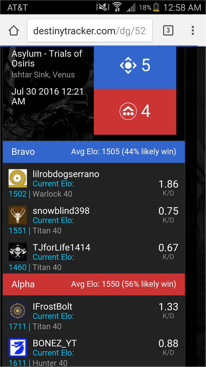 juangonzo987's tweet photo. @IFrostBolt GG https://t.co/gjXJxvQcHJ