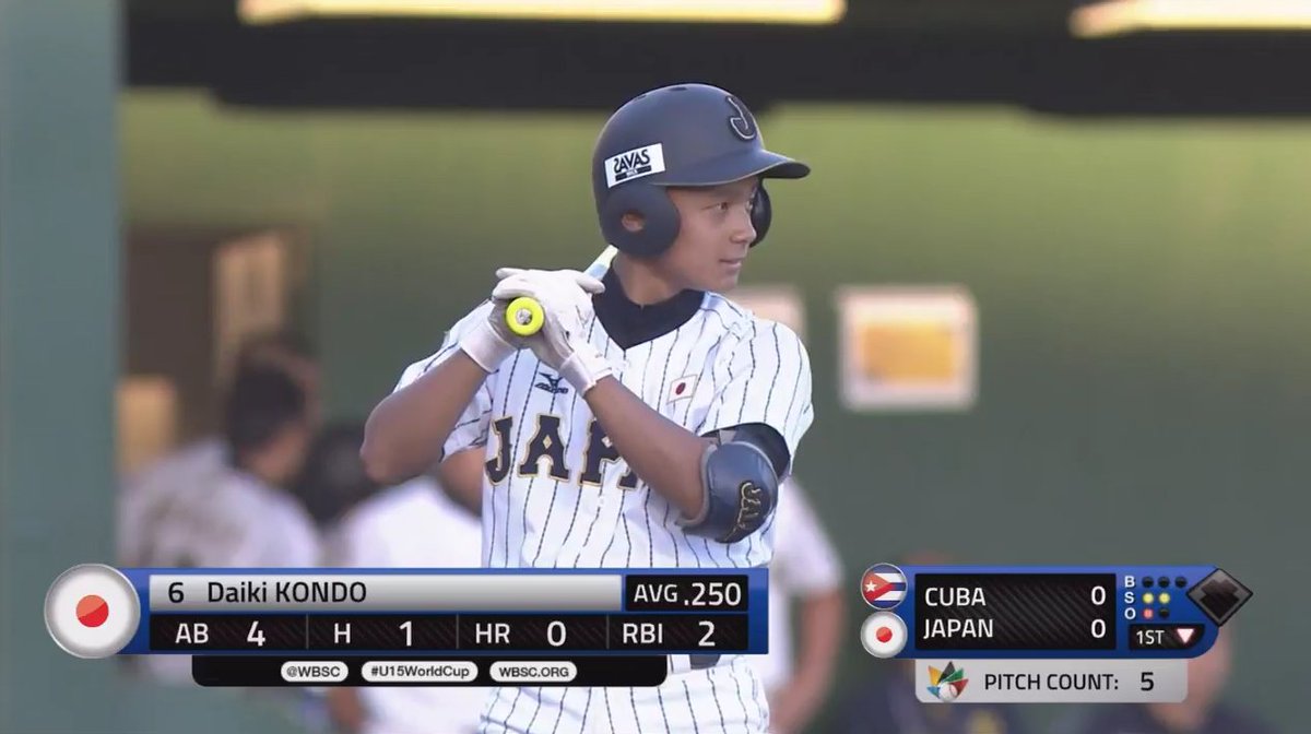 Wbsc Worldsoftballday در توییتر 注目のu 15日本代表対キューバ代表はjsports3で生放送中 Wbscのyoutubeでも無料ストリーミング中 T Co Jtebkj9bym U15worldcup