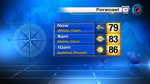It's the weekend! A look at #SouthFlorida 's #Saturday morning forecast... #summerheat #Flwx https://t.co/3ErPhmroWz