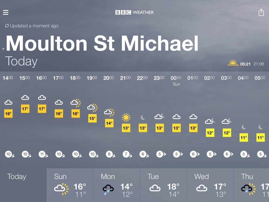 GoldPhin7's tweet photo. BBC Weather forecast for Moulton St Michael. Today: Light Cloud. https://t.co/8serOOHhnj https://t.co/pNZ1IGZPfO