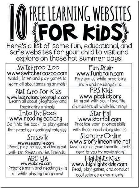 bookkidsblog's tweet image. 10 Free #LearningWebsites for #Kids #KidLit #BookKids #KidsBooks #Reading #Literacy #ReadingWebsites #Parenting #Edu