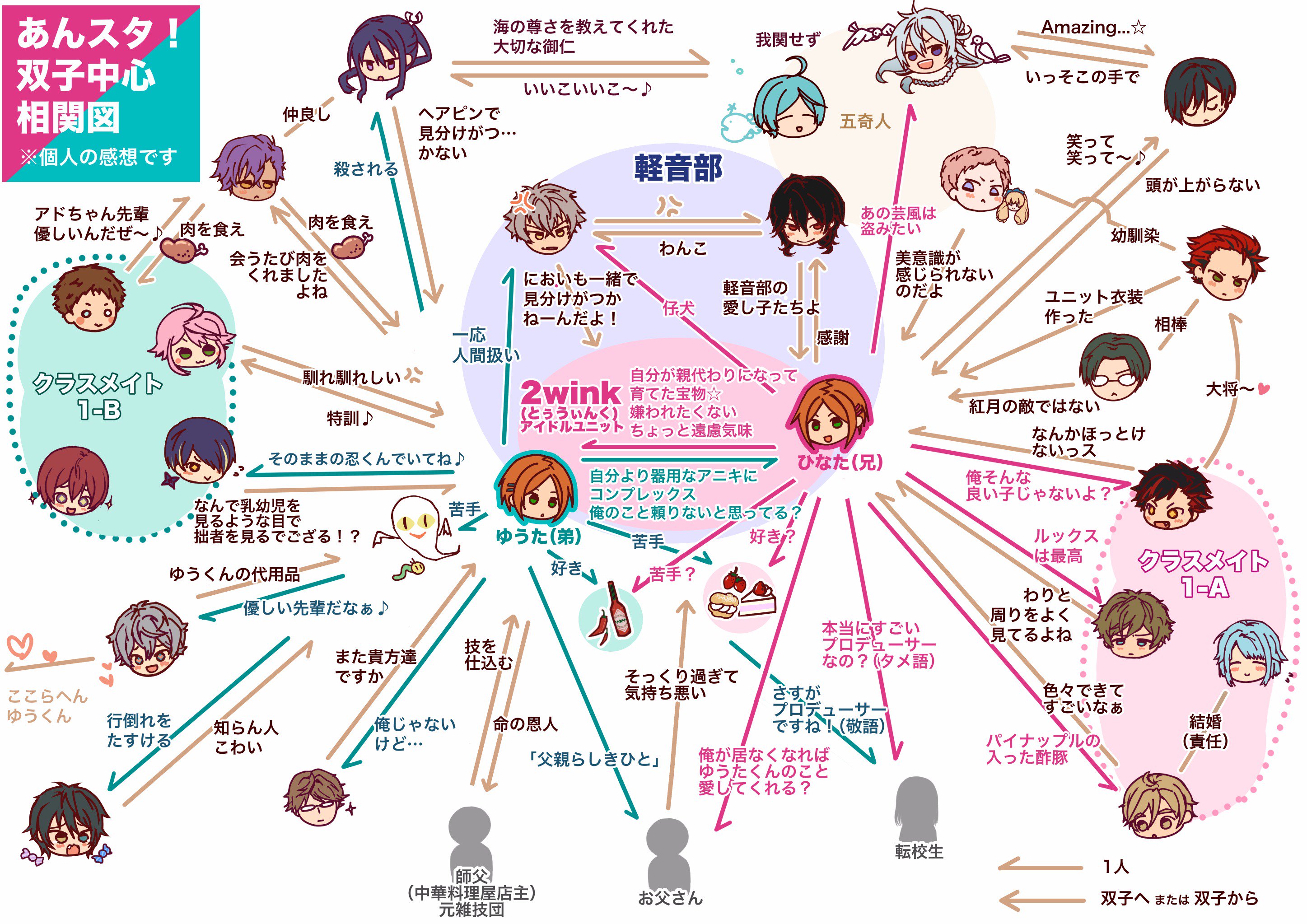ぼん Bon5151 Twitter
