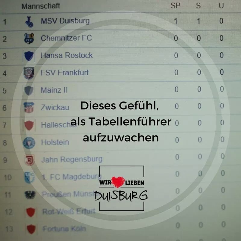😂 #Spitzenreiter