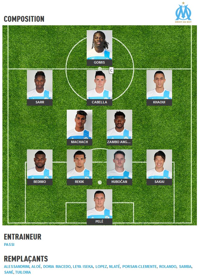 Gomis - [Saison 2016-2017] les matchs amicaux de l'OM  - Page 6 ConKSsNWIAAef-3