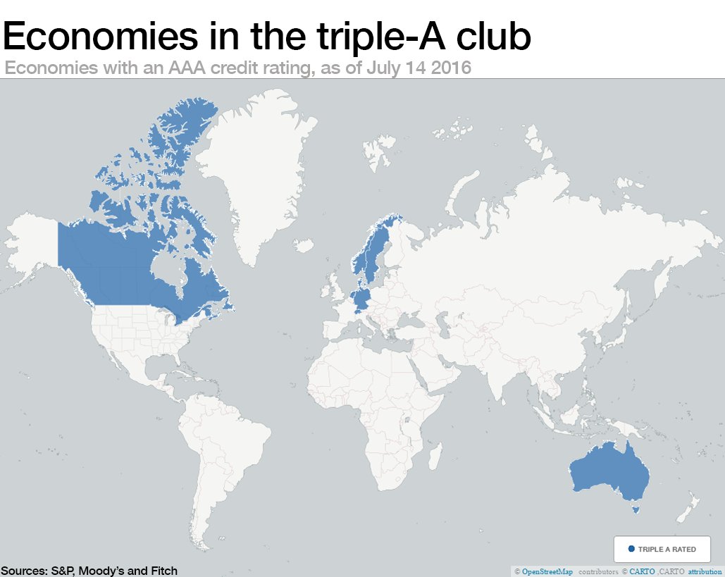 Countries with article the. Рейтинг Triple а. What is Triple. Which Countries have Dacia. Which Countries like or Dislike Globalization most?.