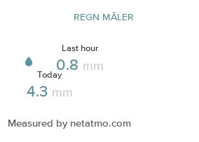 Regnvejr netatmo.com/product/station #netatmo