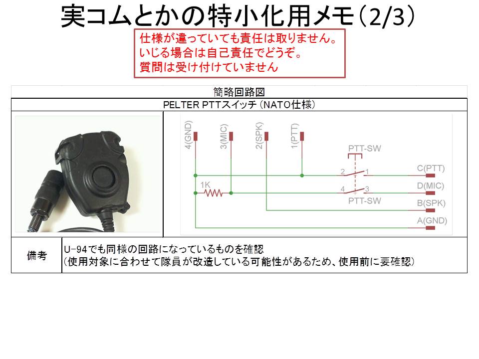 mattyaneko's tweet photo. 【特小化について】役に立つかは知りませんが、役にたてられる人は立ててください。なお、書いた内容は間違っている可能性もあります。質問も受け付けていません。参考にする場合も自己責任でどうぞ。(これくらいお約束書いておけばいいよね？ね？) https://t.co/cL0wNpX21o