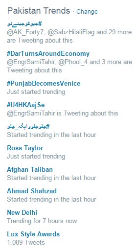 Waseem52kg's tweet photo. #جیوکوجینےدو 
is now Pakistan's number one trend, shows how much  @geonews_urdu is loved by people of Pakistan. https://t.co/InTwSIE5i3