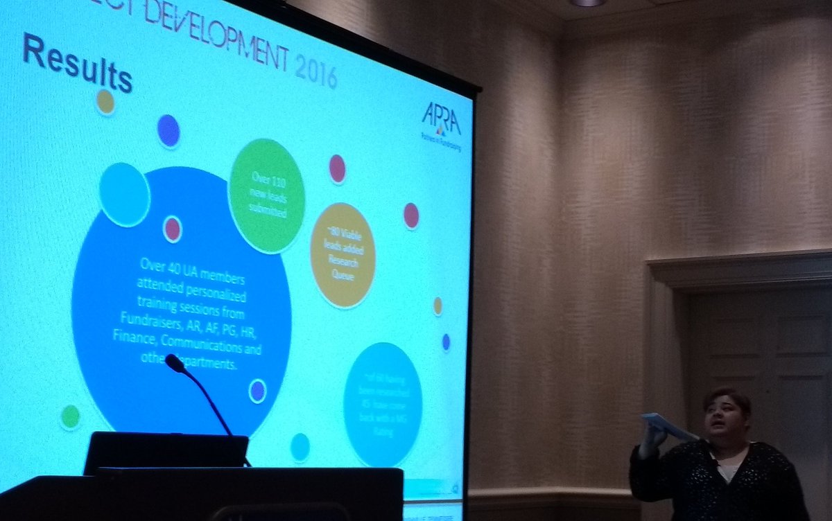 lpastier's tweet photo. Results from #FeedTheLead program. Even when the tips were not new prospects, MGOs got new info! #APRApd2016 https://t.co/dTTjJGZhHO