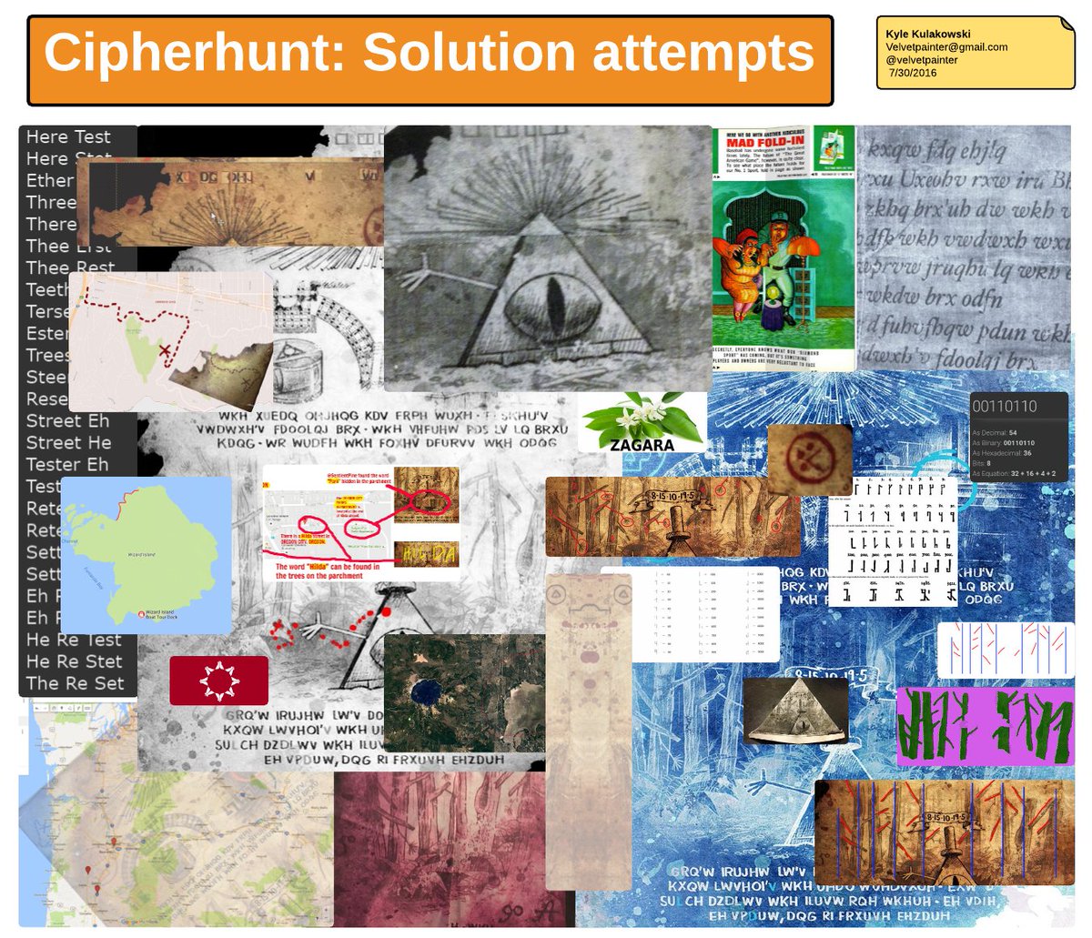 A collage of some of the more unique approaches to solving the #Cipherhunt. Good luck, Fallers! #Nohint