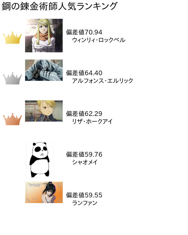 Nijirank Nijirank Twitter