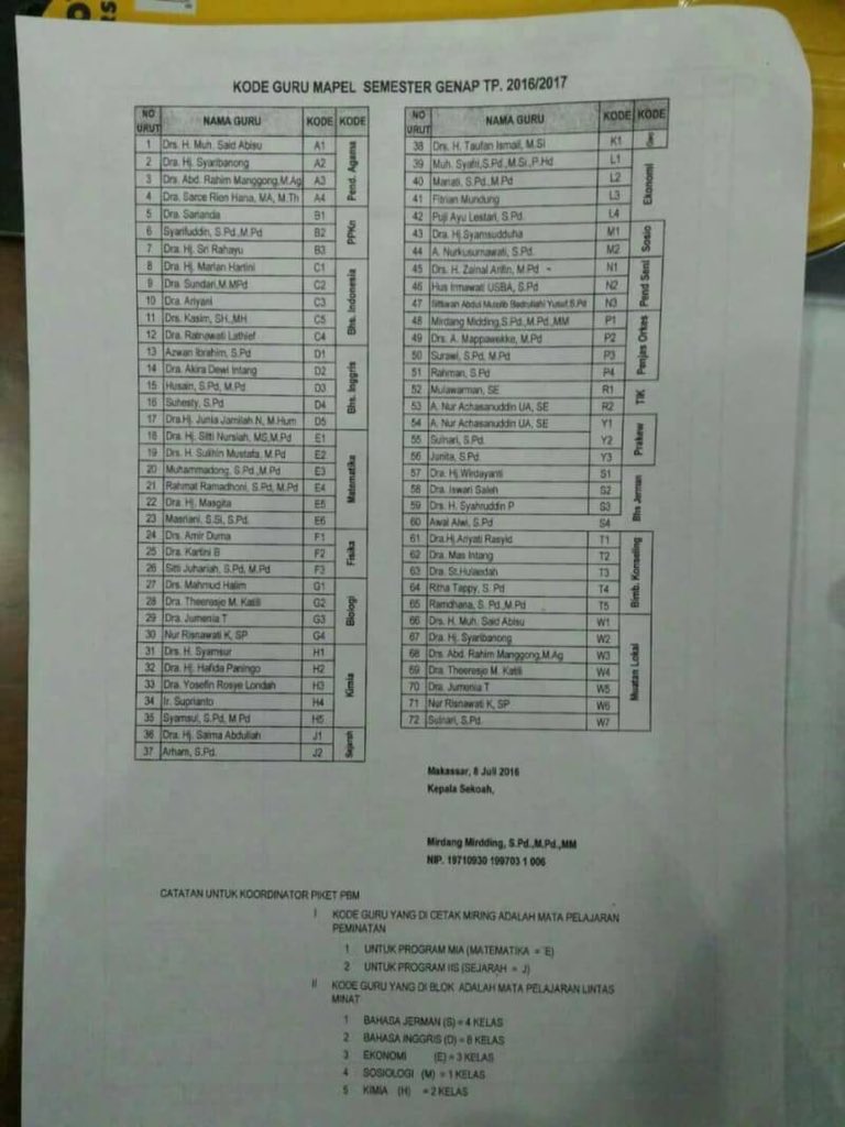 Roster Semester Ganjil 2016/2017