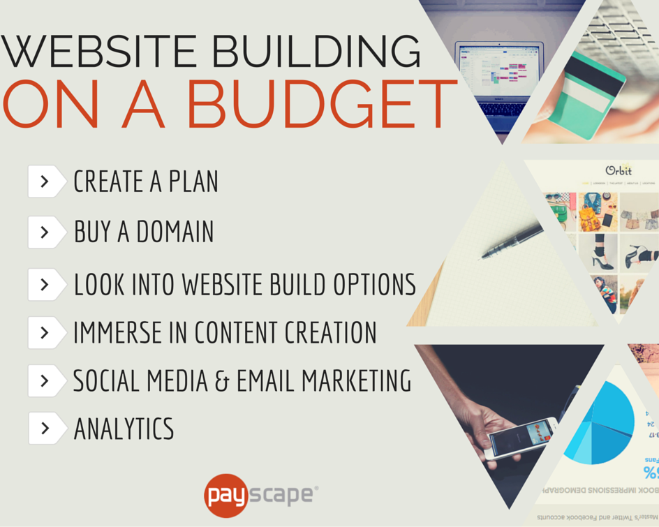 Build your dream #website on a #budget using these tips! <a href="/Payscape/">Payscape</a> bit.ly/2atNk0h