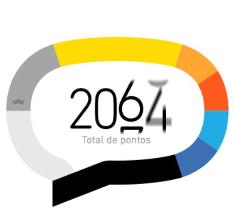 Drindes's tweet photo. Rumo ao #TimBetaLab #TimBeta #missãoBeta vamos q vamos todos juntos! https://t.co/zSaed7qYB3