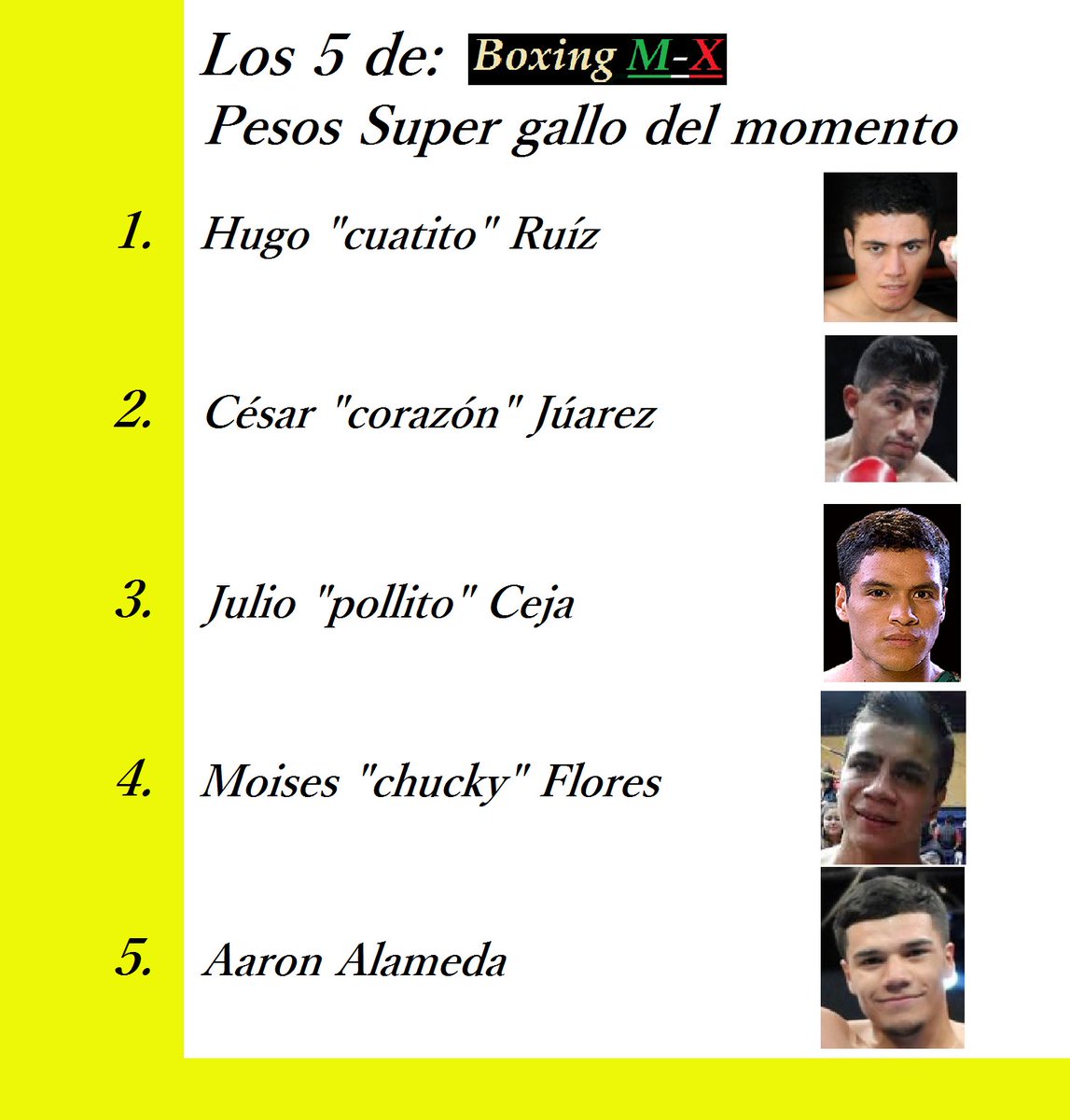 <a href="/Hgo_ruiz/">Hugo cuatito ruiz</a> <a href="/pollitocejaa/">Julio Ceja</a> <a href="/AaronAlameda1/">Aaron Alameda</a> @PromoDelPueblo <a href="/oskuchle/">Oswaldo Küchle</a> <a href="/gilramirez38/">GILBERTO   👊👊  RAMÍREZ</a> @chuckyflores <a href="/CuadrasOficial/">Carlos Cuadras</a>
