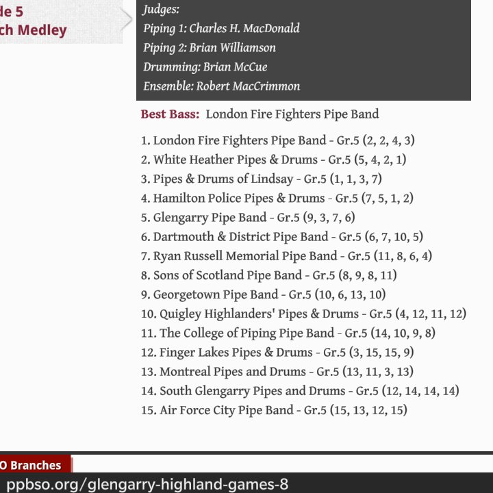 LondonFirePB's tweet photo. 1st place at Maxville!! 

@PPBSO #Piping https://t.co/VEA0N0JEv0